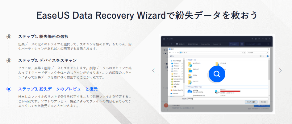 簡単な操作でデータ復元が可能 / EaseUS Data Recovery Wizard